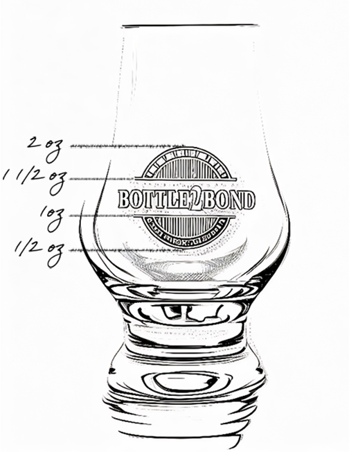 Diagram of the Bottle2Bond glass showing pour marks in the logo at 1/2, 1, 1 1/2 and 2 ounces